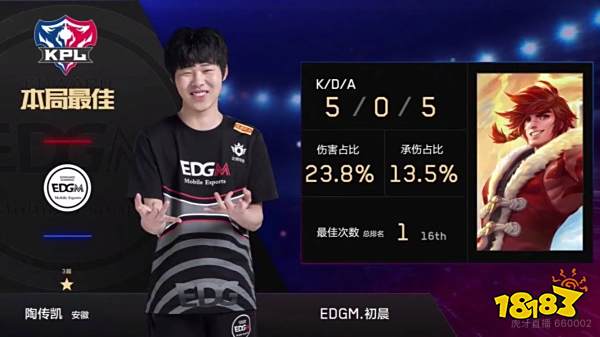 赛场上重塑 赛场上重塑