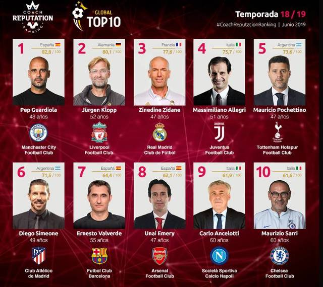 一反应是什 一反应是什