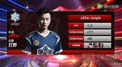 而非按名气